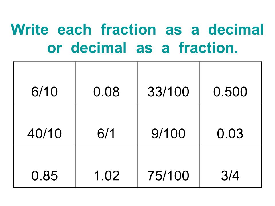 Decimal to Fraction Calculator